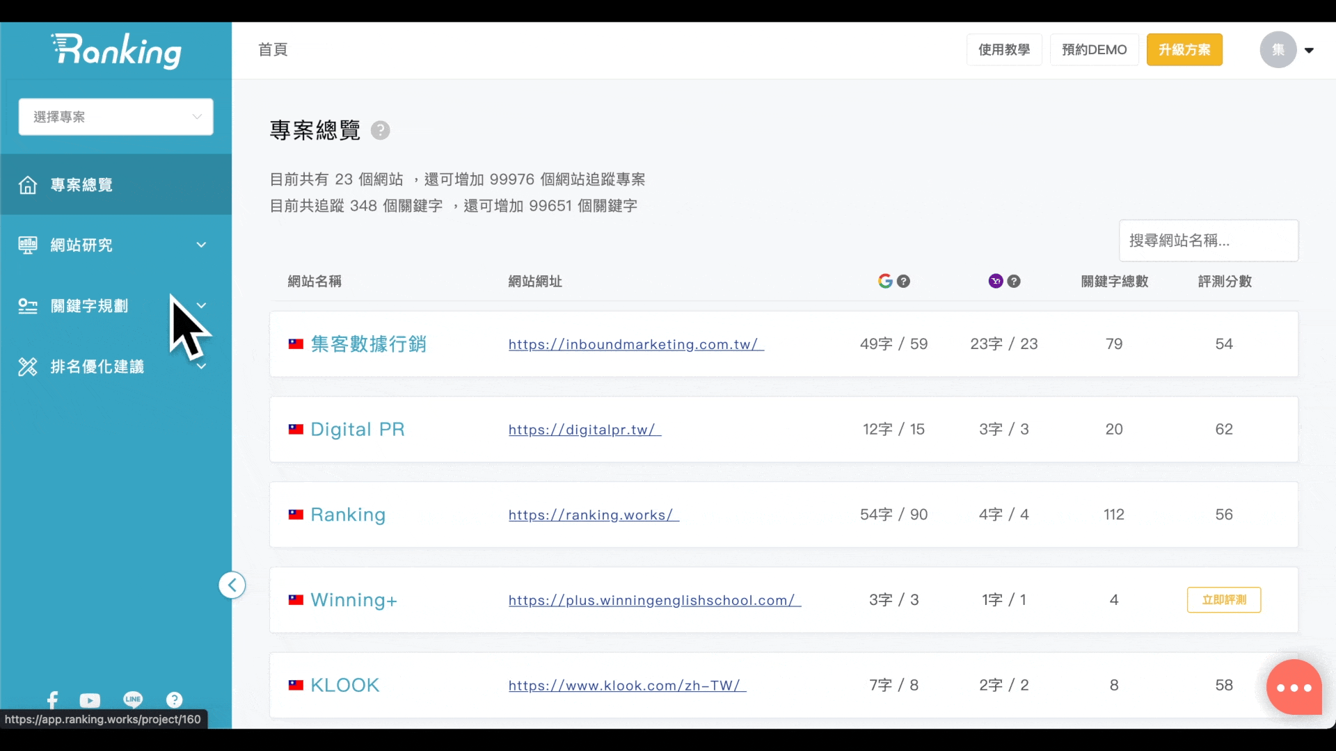 一套有效的 SEO 優化流程：關鍵字探索功能